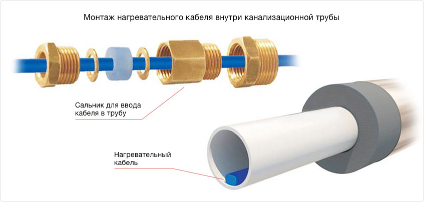 Сборка сальника montaj_salnik.jpg