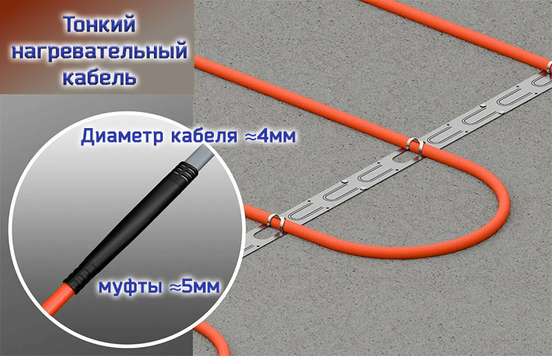 Кабель в плиточный клей
