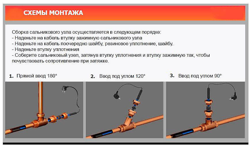 Варианты монтажа внутри трубы montaj_v_tryby.jpg