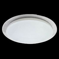 Светодиодный светильник Profit Light 2008-48W
