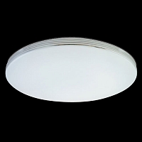 Светодиодный светильник Profit Light 2004-96W
