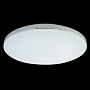 Светодиодный светильник Profit Light 2004-96W Светодиодный светильник Profit Light 2004-96W