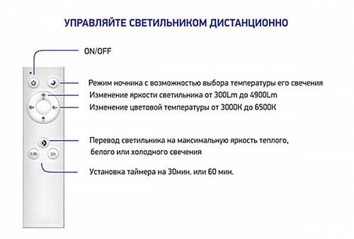 Светодиодный светильник Feron AL5200 - 60W Светодиодный светильник Feron AL5200 - 60W