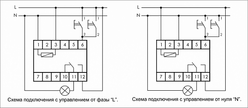 Реле импульсное BIS - 411 Реле импульсное BIS - 411